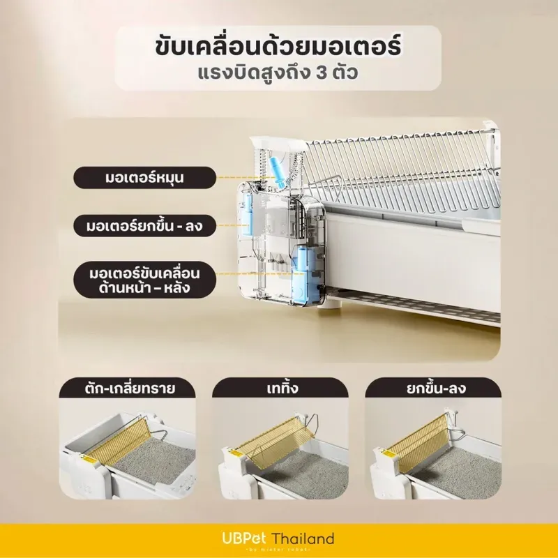 UBPet C31 NEW 2026 รูปที่ 3