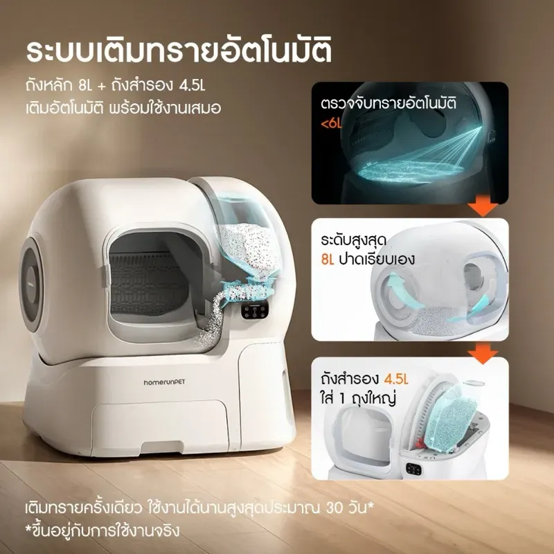 HOMERUNPET CS106 รุ่นอัปเกรด รูปที่ 2