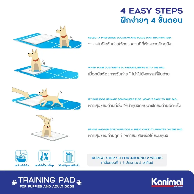 Kanimal Activated Carbon Pad แผ่นรองฉี่สุนัข สูตรคาร์บอน พร้อมเทปกาวติดพื้น รูปที่ 4