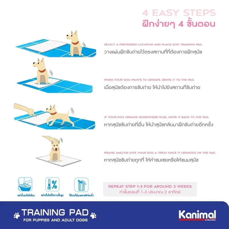 Kanimal Training Pad แผ่นรองฉี่สุนัข (BIG PACK) รูปที่ 3