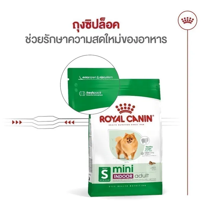 Royal Canin Mini Indoor Adult รูปที่ 3