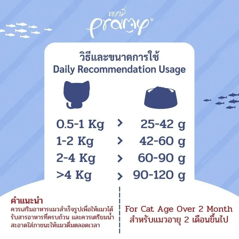 PRAMY อาหารเปียกแมว สูตร Functional 70 กรัม รูปที่ 2