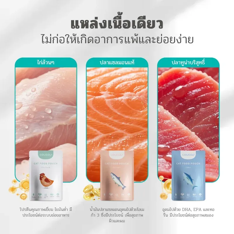 Coucou อาหารเปียกแมว 85g รูปที่ 3