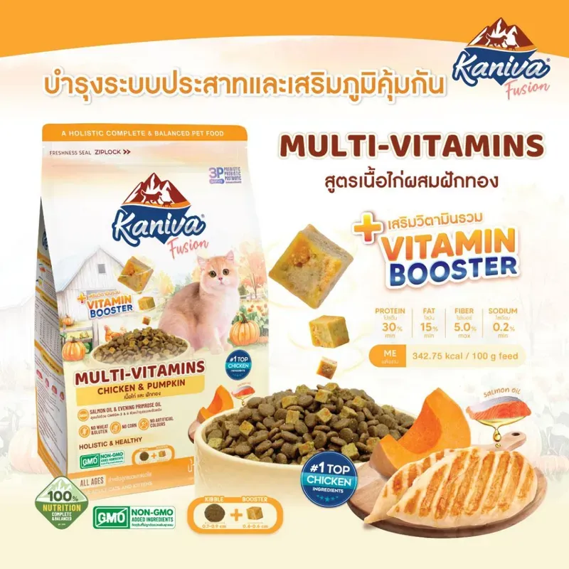 Kaniva Fusion รูปที่ 2