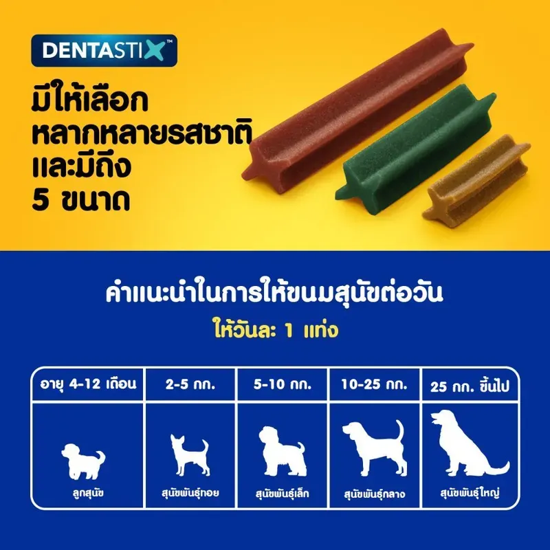Pedigree Dentastix ยกลัง รูปที่ 2