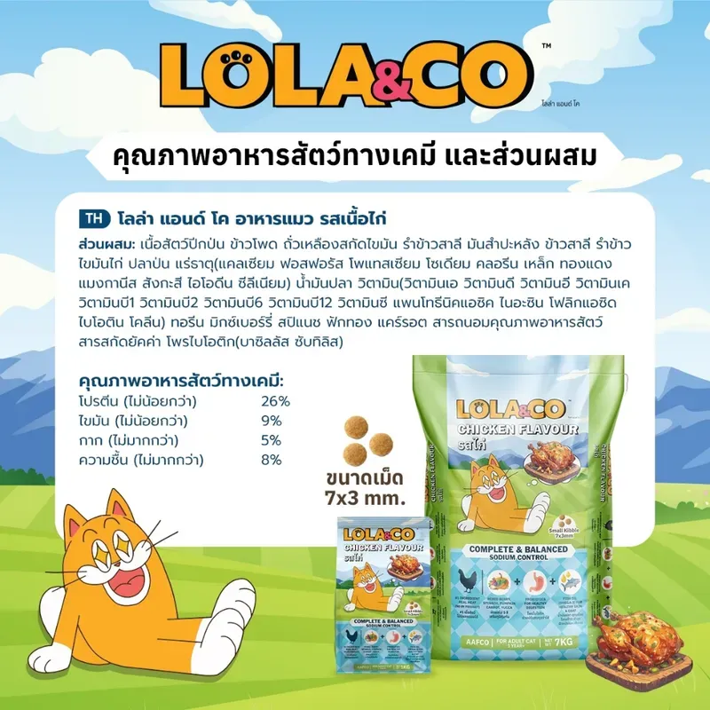 Lola & Co อาหารแมวแบบเม็ด 1 kg รูปที่ 4