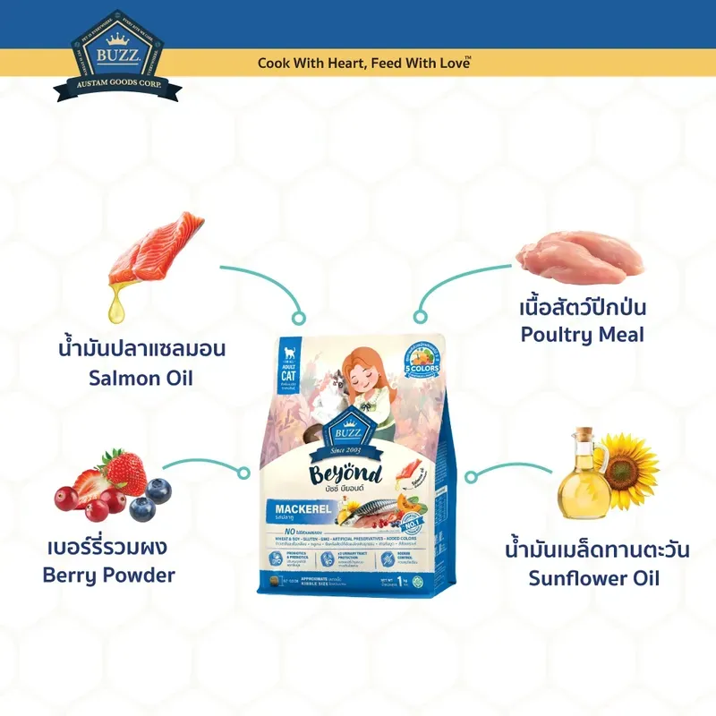 Buzz Beyond รสปลาทู แมวโต รูปที่ 2