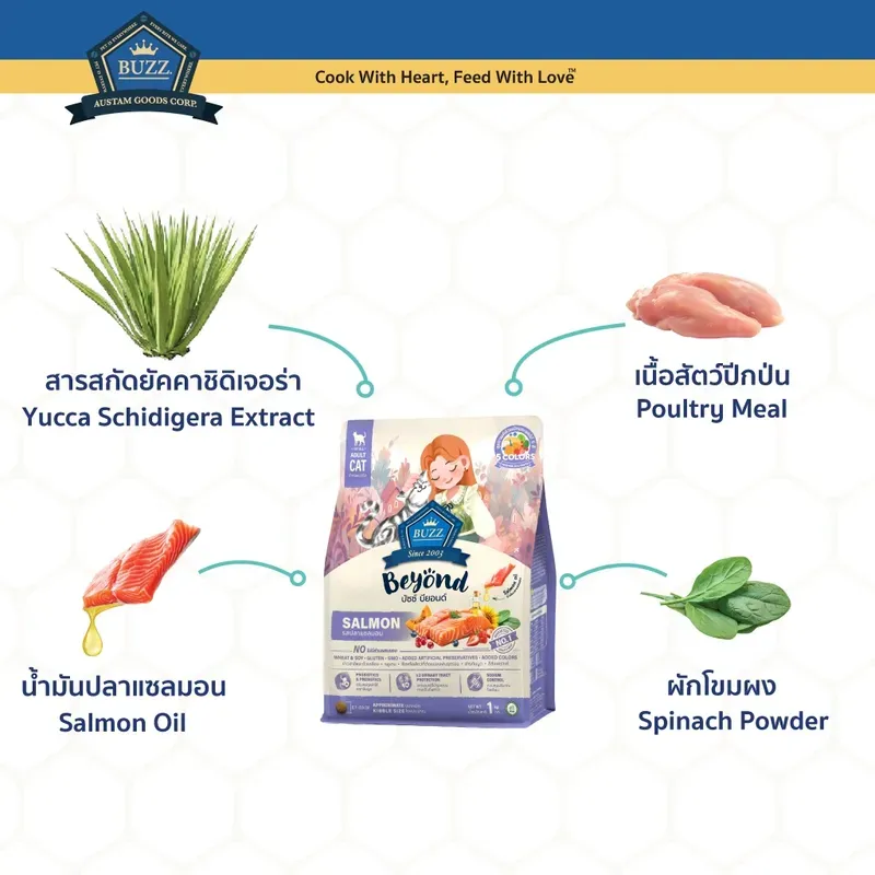 Buzz Beyond รสปลาแซลมอน แมวโต รูปที่ 2