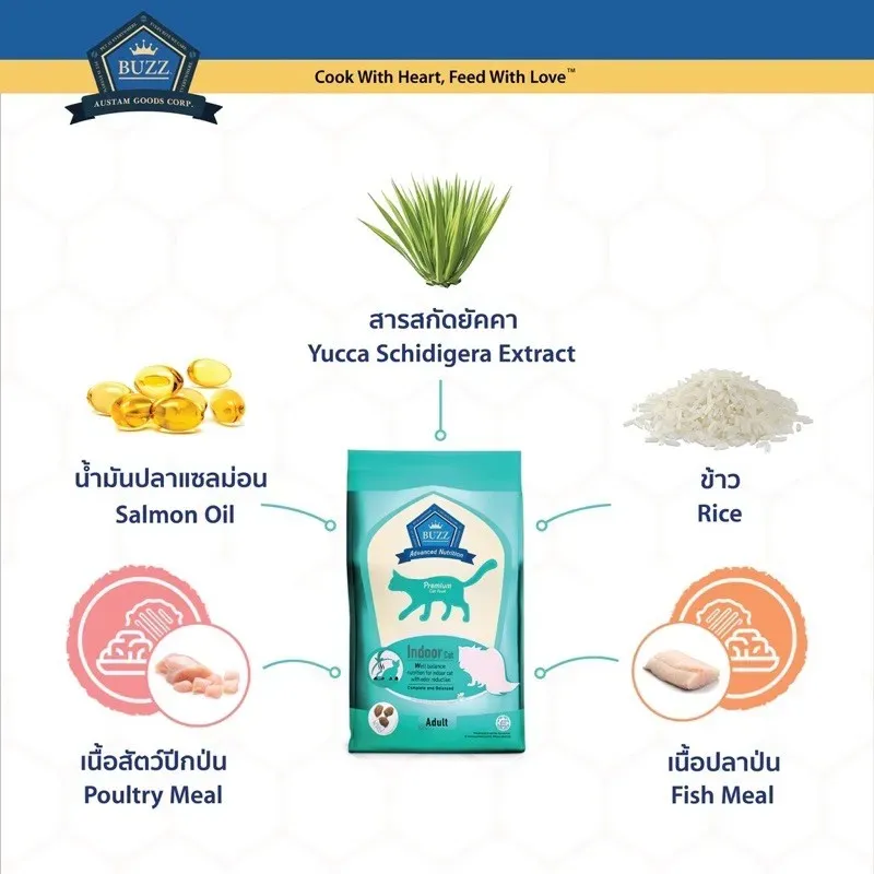 Buzz Advanced Nutrition สูตรแมวเลี้ยงในบ้านและทำหมัน รูปที่ 2