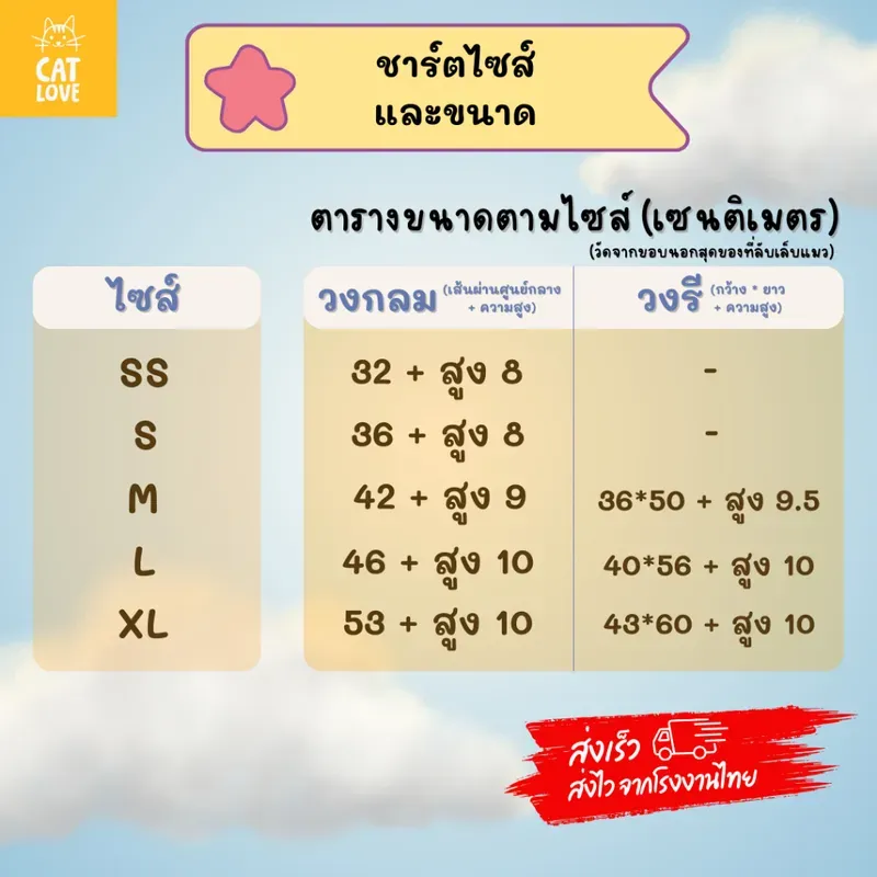 Cat Love ที่ลับเล็บแมวลูกฟูกทรงอ่าง 2in1 รูปที่ 3