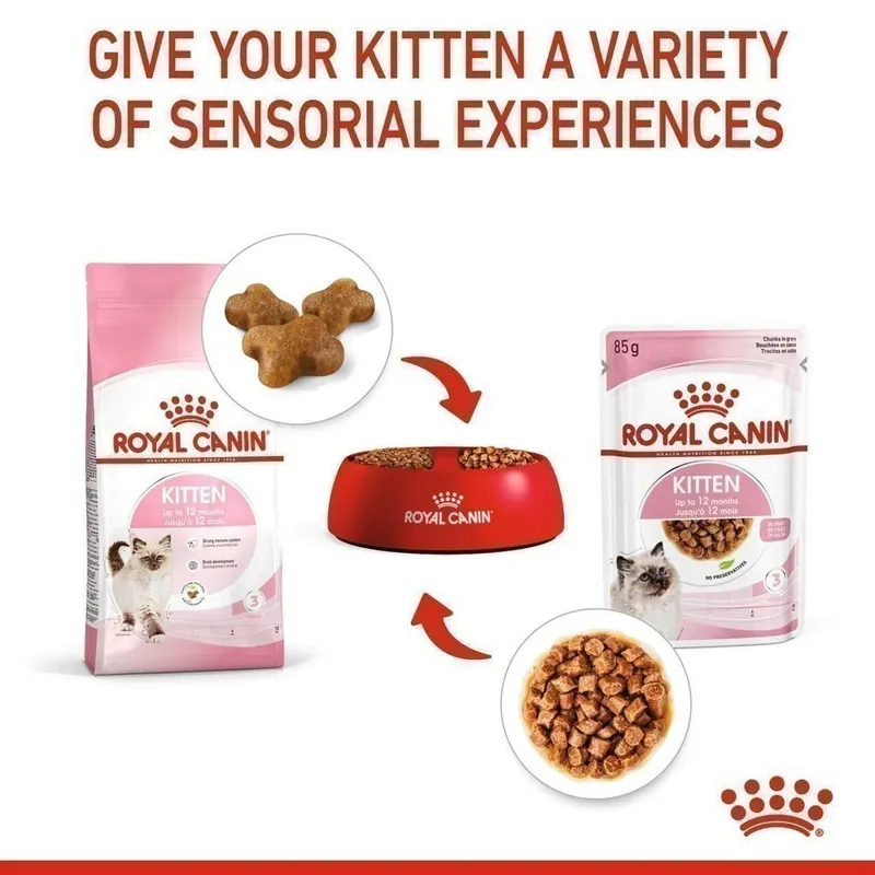 Royal Canin Kitten Pouch Gravy 85g x12 รูปที่ 2
