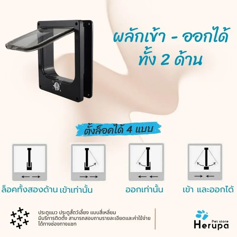 Herupa ประตูแมวปุ่มหมุนล็อค รุ่นสี่เหลี่ยม รูปที่ 4